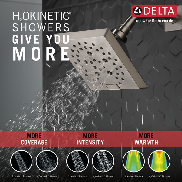 Delta H2Okinetic 5-Setting Raincan Shower Head