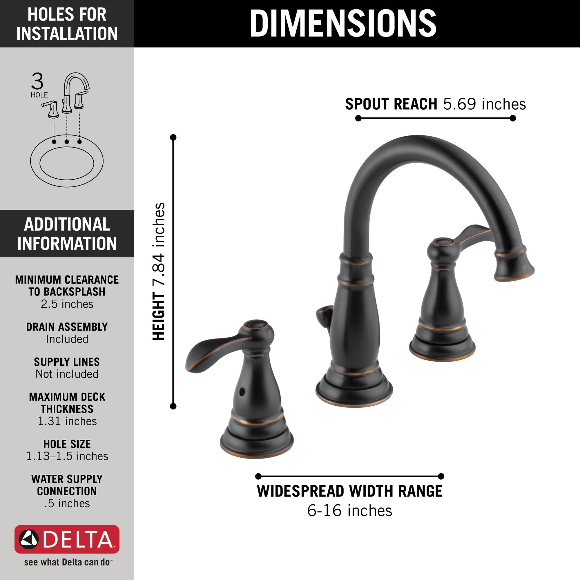Delta Porter Widespread Bathroom Faucet