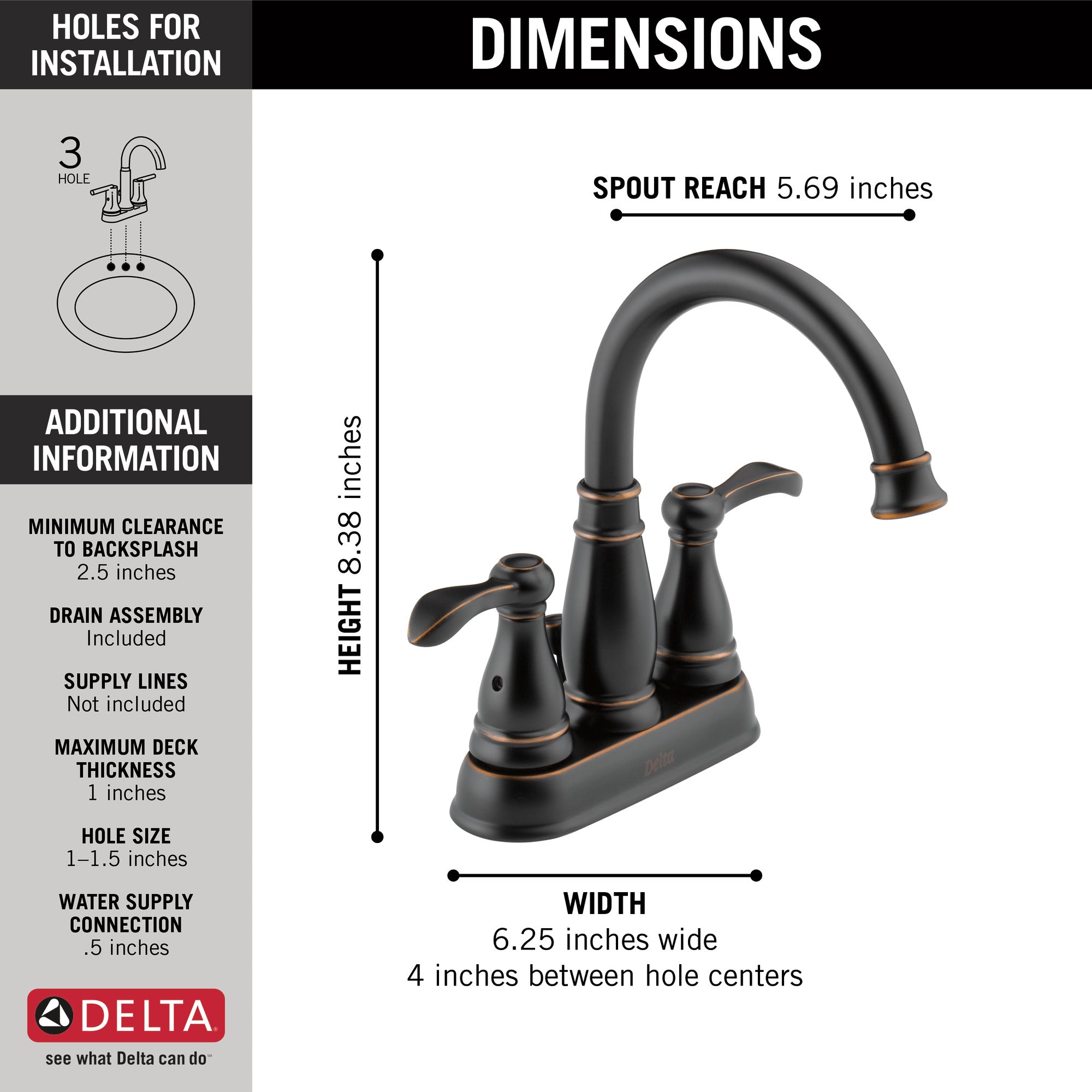 Delta Porter 2-Handle Bathroom Faucet