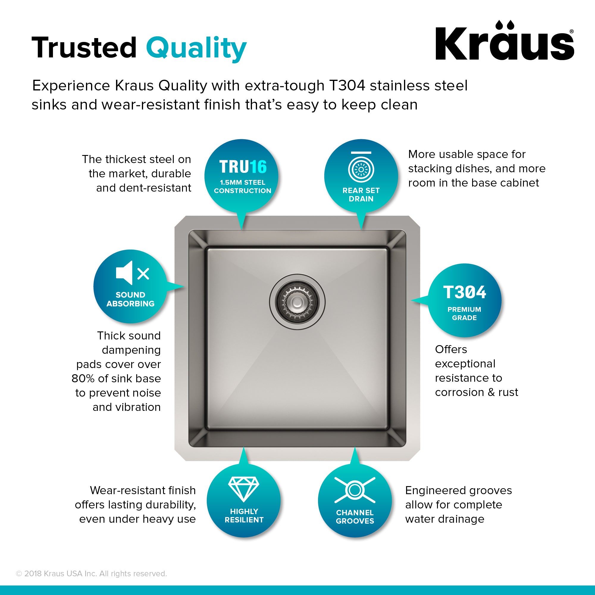 Kraus Standart PRO 17 in. 16 Gauge Undermount Single Bowl Stainless Kitchen Bar Sink