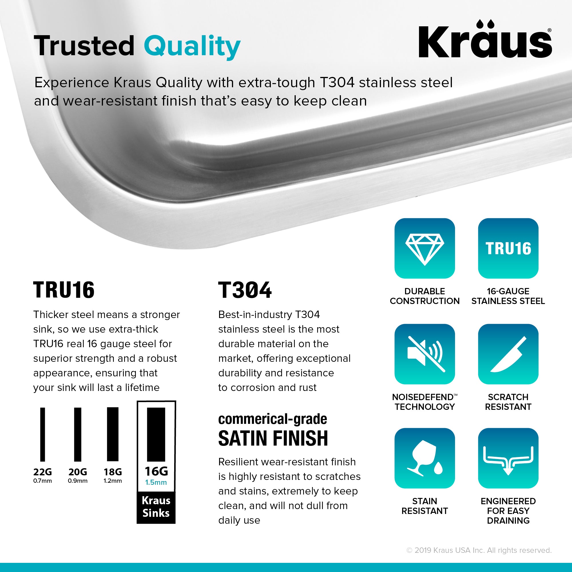 Kraus Premier 32 in. 16 Gauge Undermount 50/50 Double Bowl Stainless Kitchen Sink
