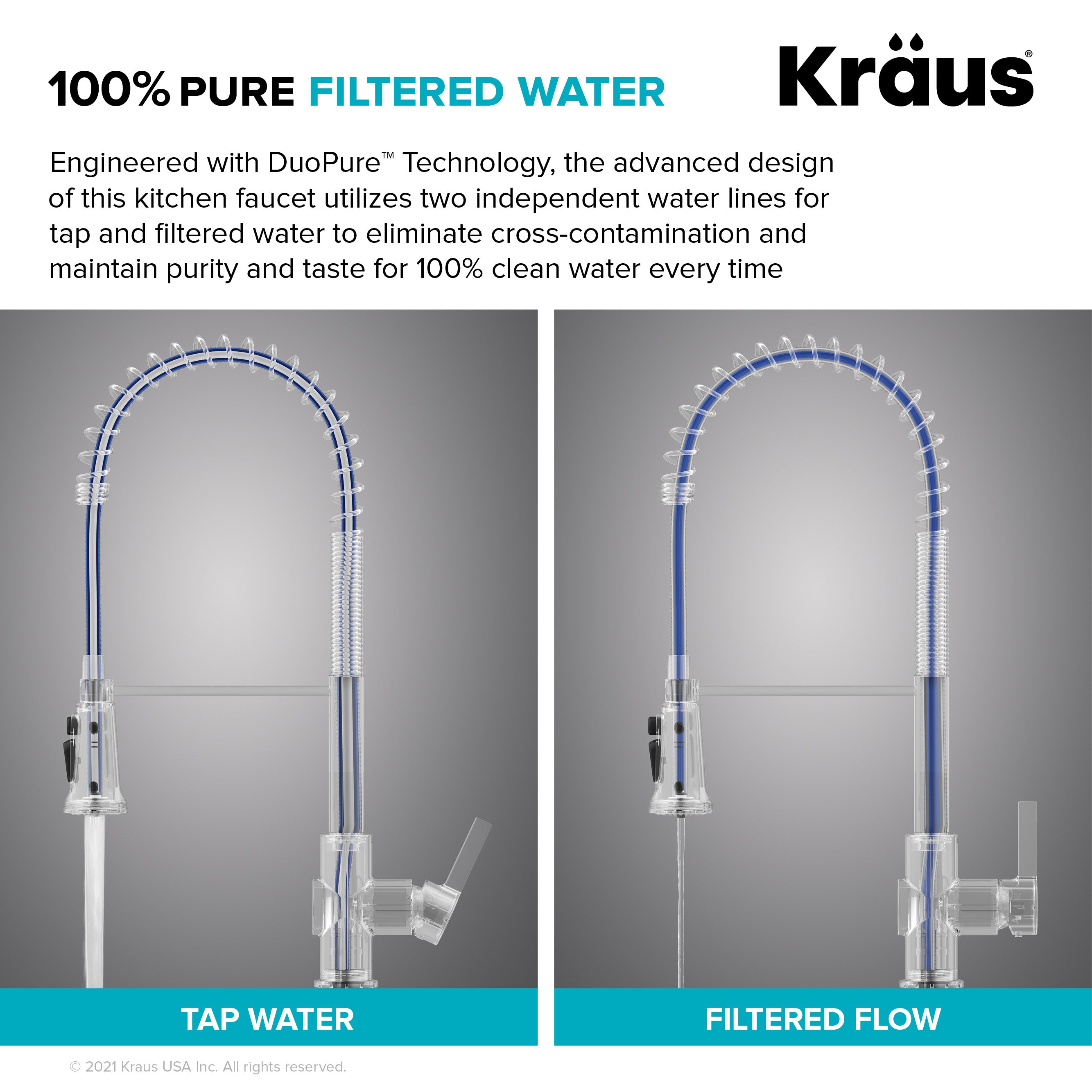 KRAUS Britt 2-in-1 Commercial Style Pull-Down Single Handle Water Filter Kitchen Faucet for Reverse Osmosis or Water Filtration System