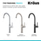 Kraus Sellette Spot Free Stainless Steel Finish Kitchen Bar Faucet