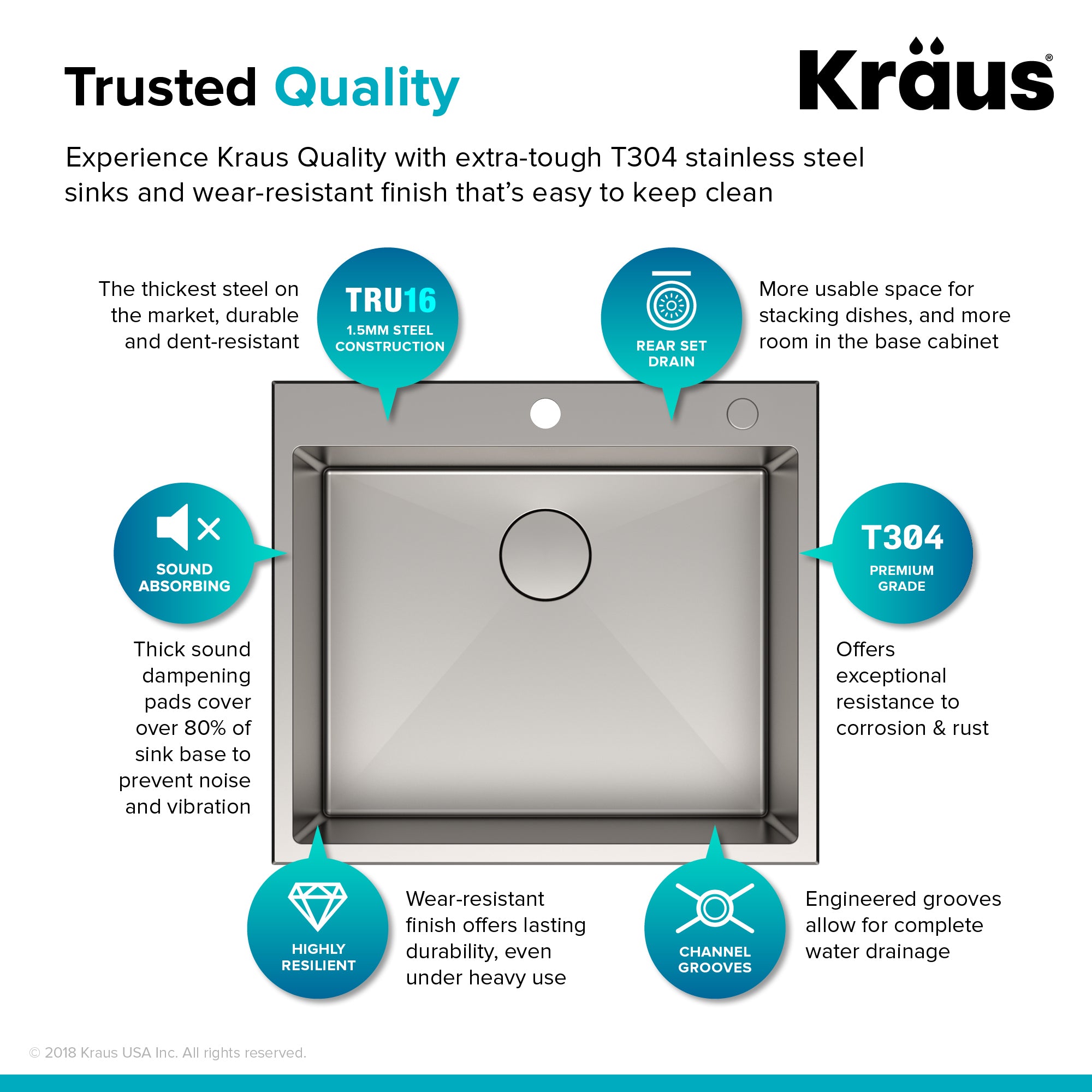 Kraus Standart Pro 25 in. Stainless Steel Kitchen Sink