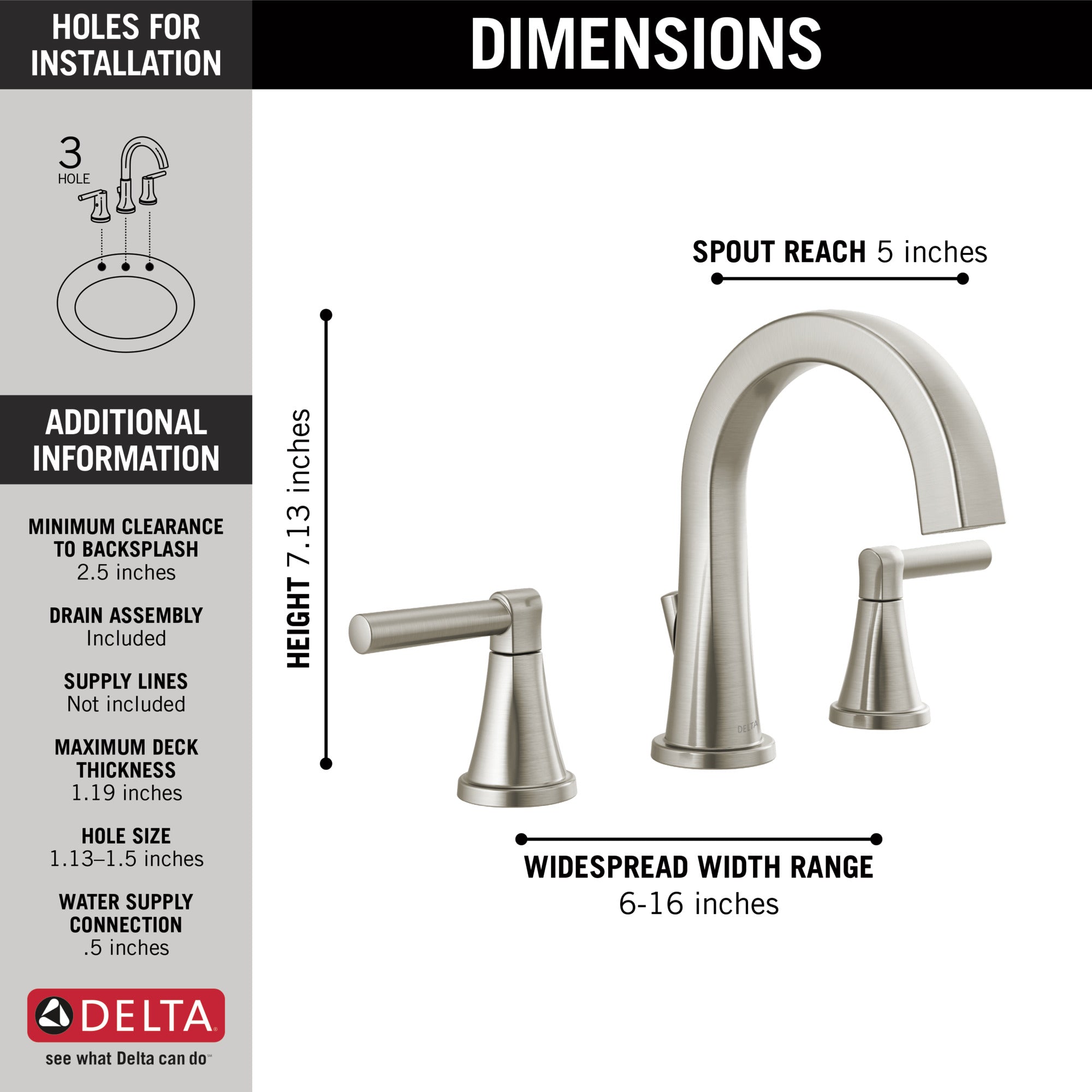 Delta Becker Two Handle Bathroom Faucet Certified Refurbished