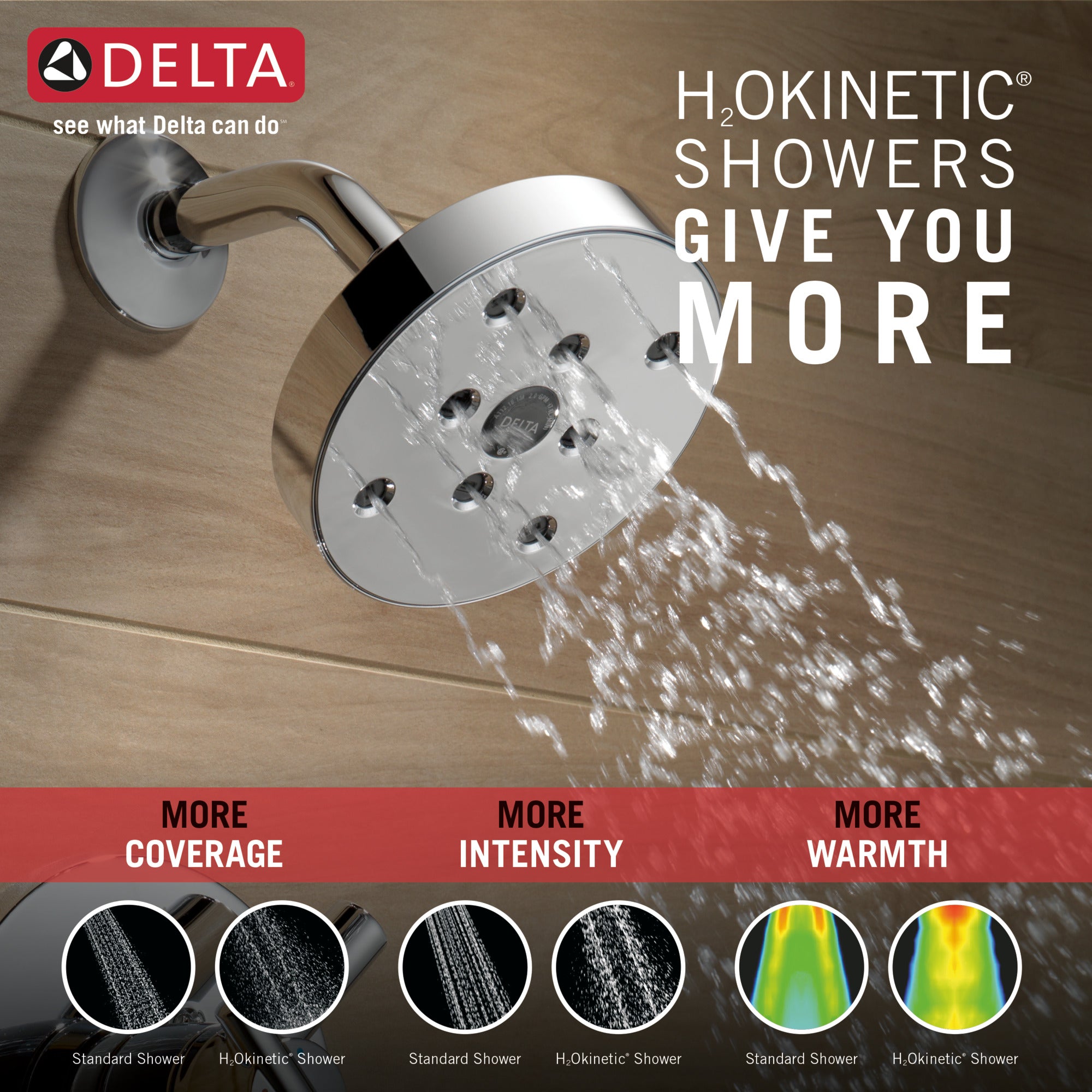 Delta Trinsic Monitor 14 Series H2Okinetic Shower Trim