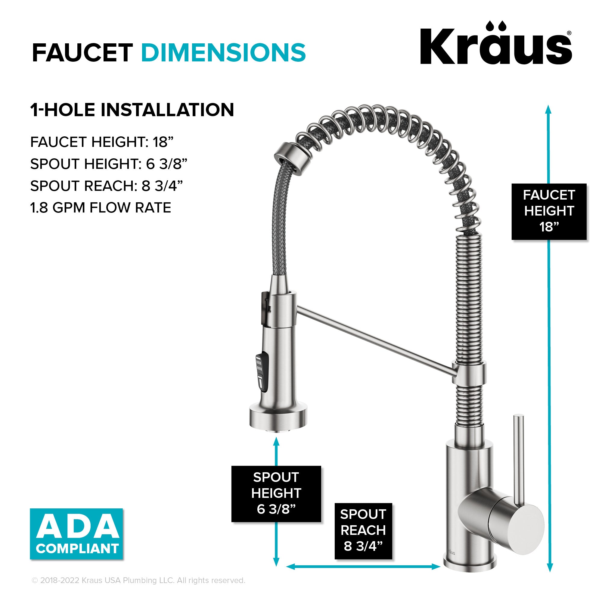 Kraus Loften Drop-In 33 in. Single Bowl Kitchen Sink with Faucet