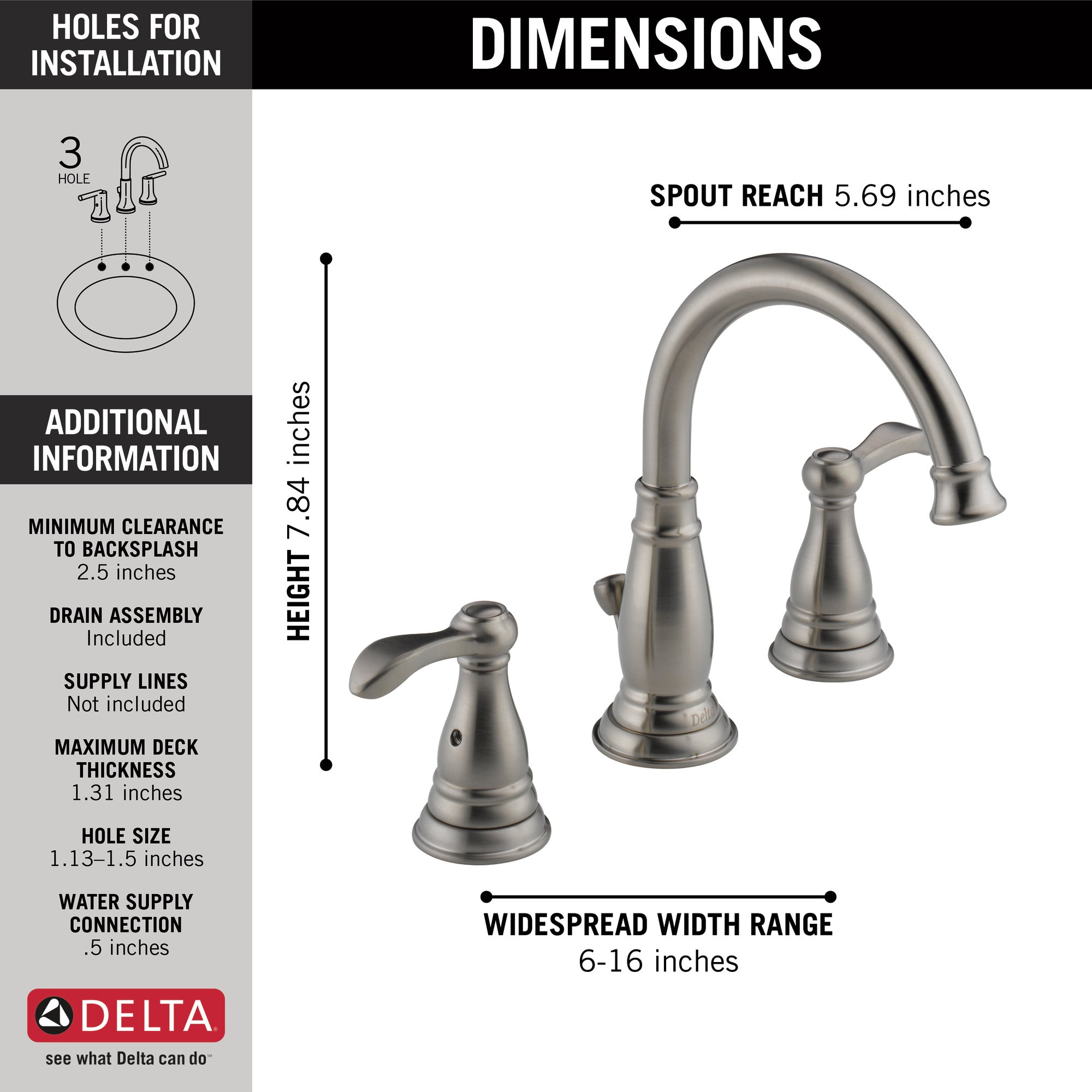 Delta Porter Widespread Bathroom Faucet Certified Refurbished