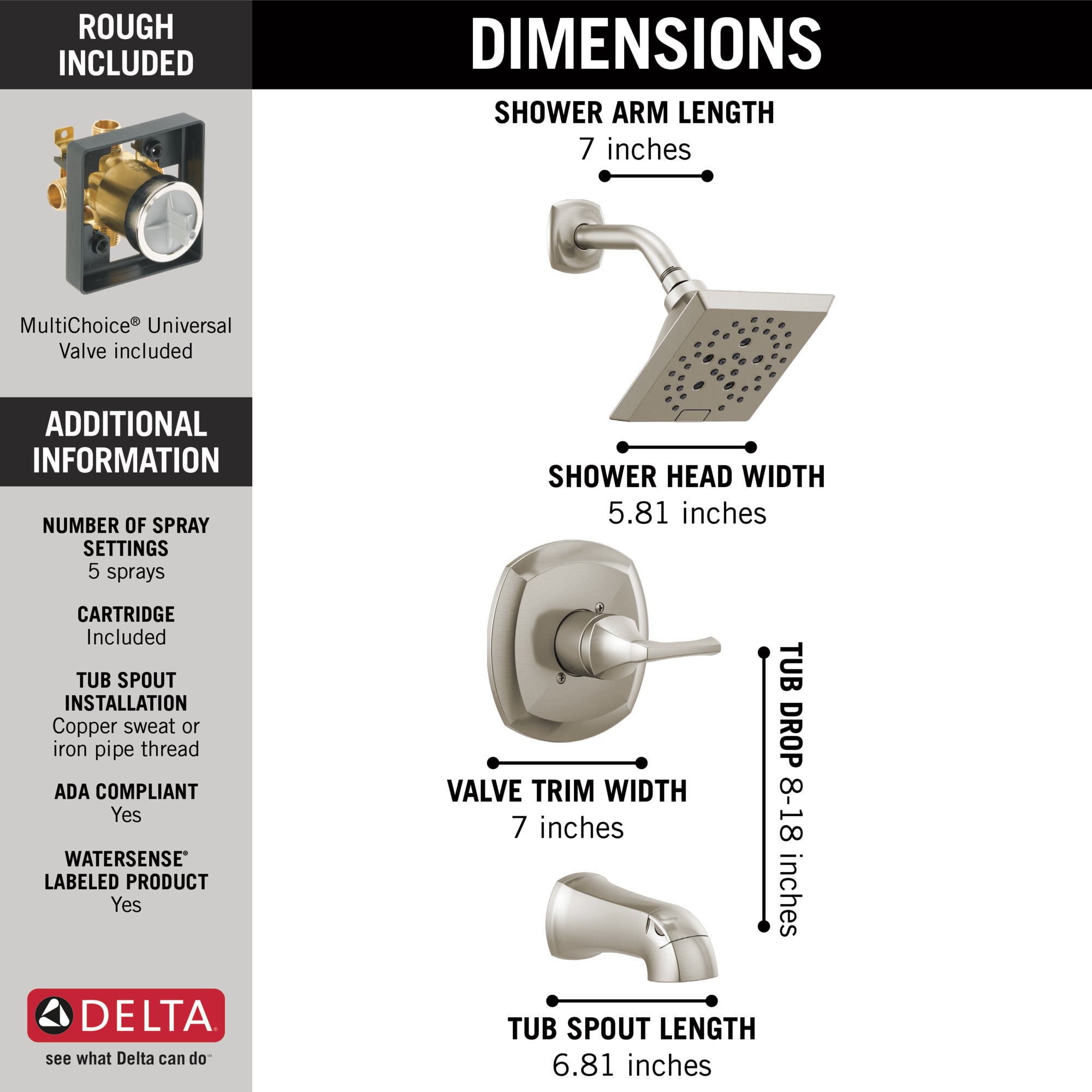 Delta Portwood Tub and Shower Trim with Valve