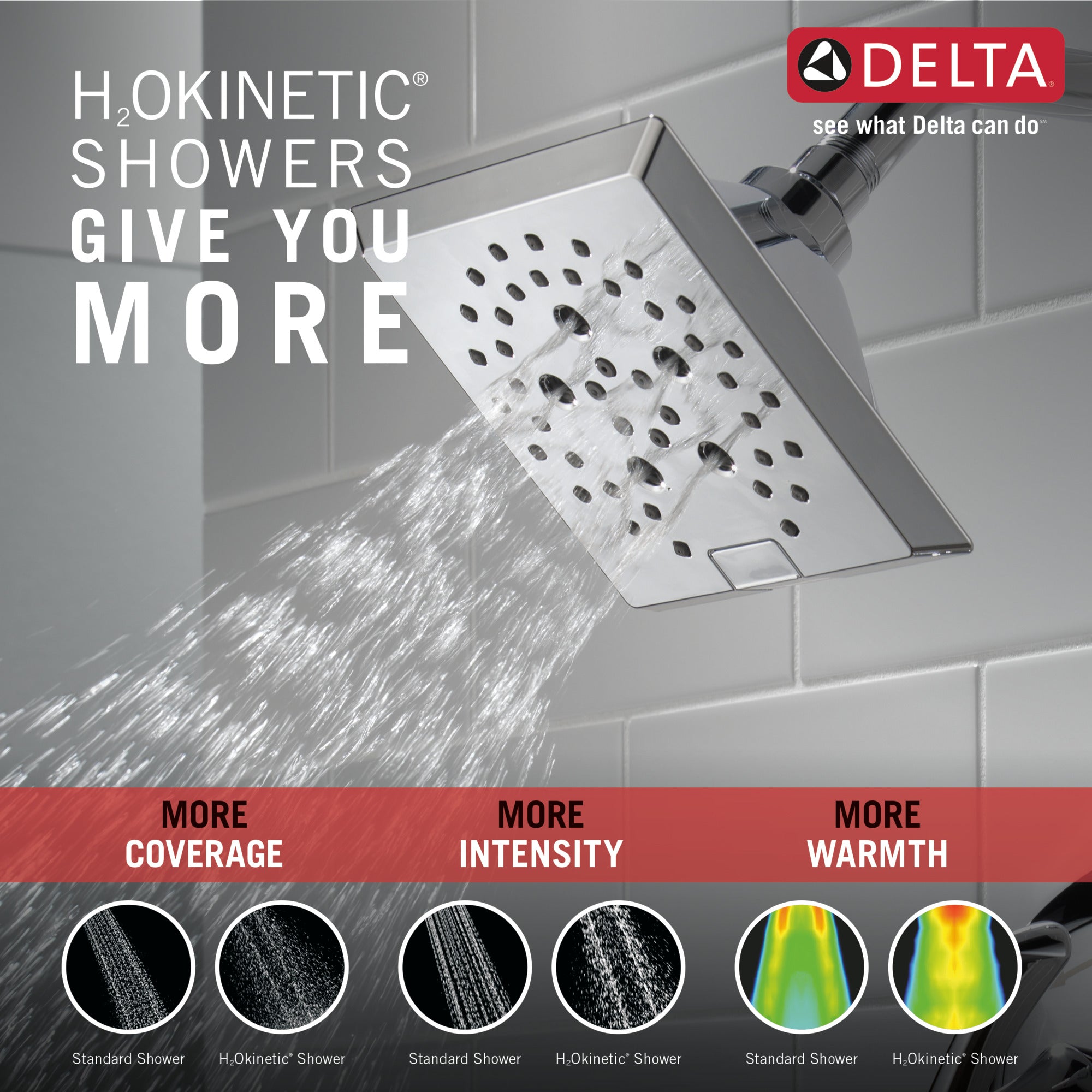 Delta Portwood Tub and Shower Trim with Valve