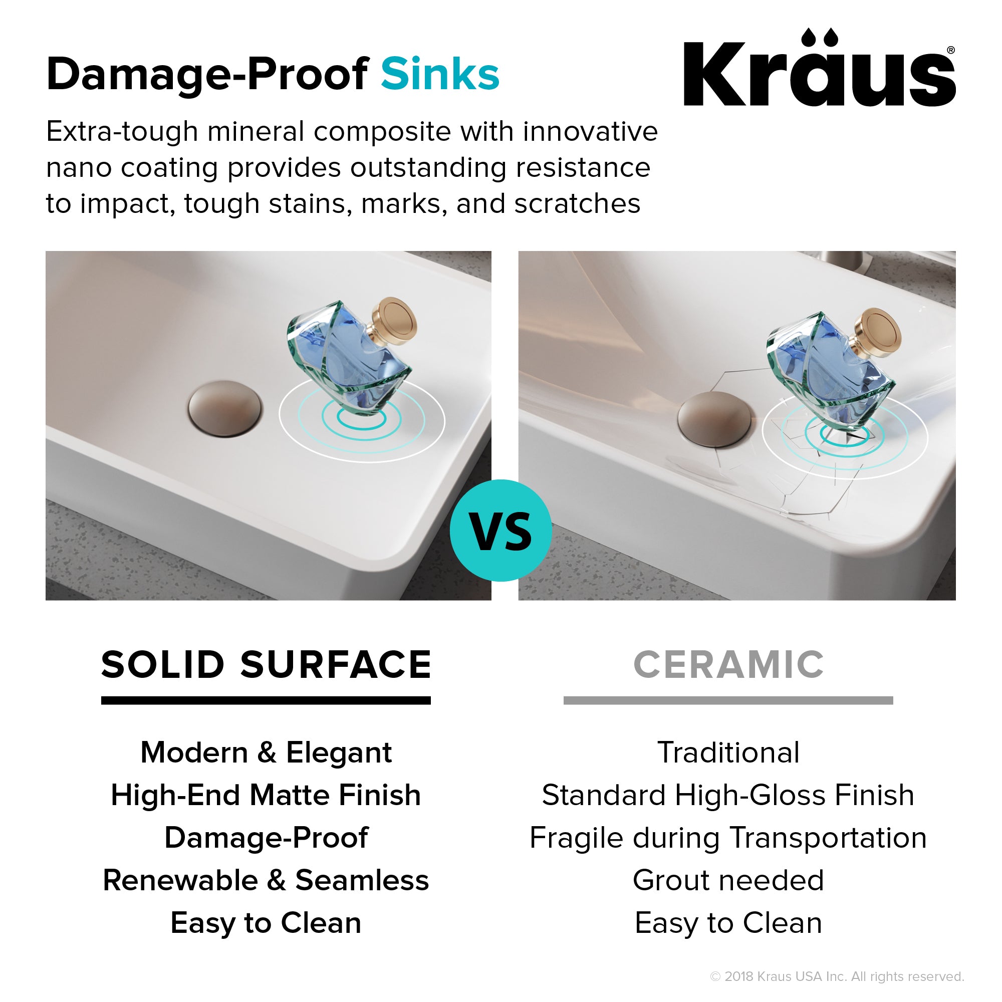 KRAUS Natura Square Undermount Composite Bathroom Sink