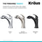 Kraus Oren Spot Free Stainless Steel Finish Dual Function Pull-Out Kitchen Faucet