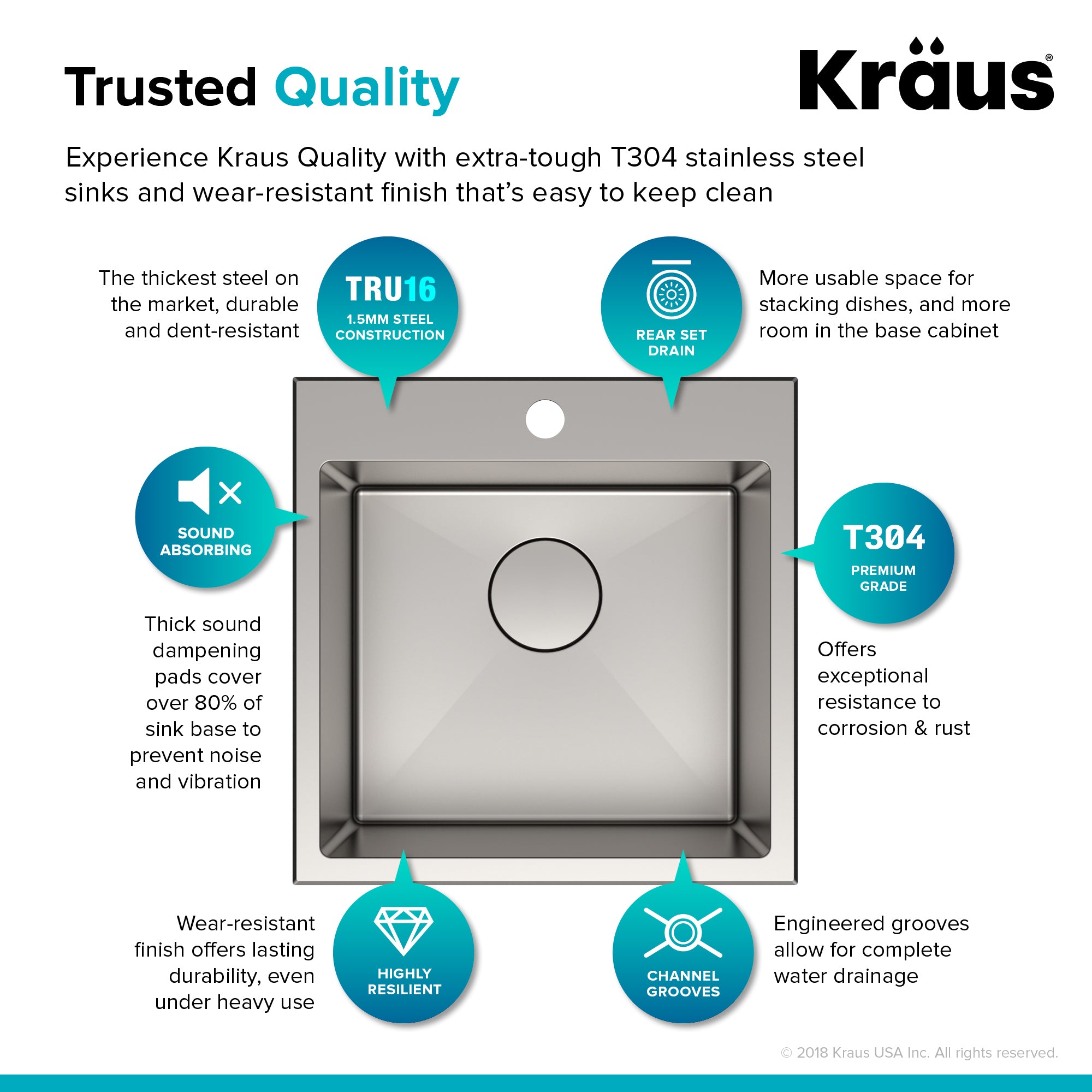 Kraus 18x18 in. Standart PRO Drop-In 16 Gauge Single Bowl Stainless Kitchen Sink