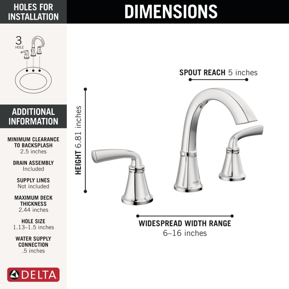 Delta Geist Two Handle Widespread Bathroom Sink Faucet