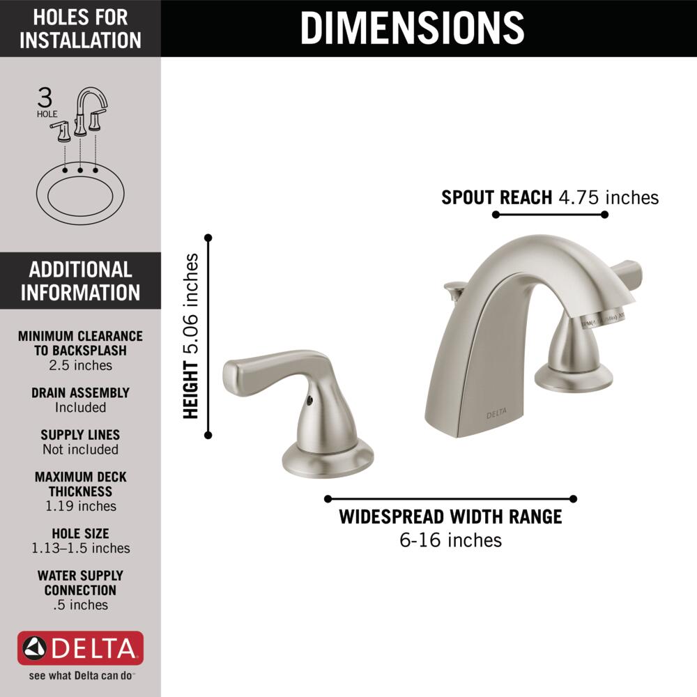 Delta Foundations Two Handle Widespread Bathroom Sink Faucet