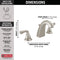 Delta Foundations Two Handle Widespread Bathroom Sink Faucet