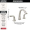 Delta Geist Two Handle Widespread Bathroom Sink Faucet