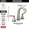 Delta Stryke Widespread Faucet