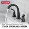 Delta Geist Two Handle Widespread Bathroom Sink Faucet